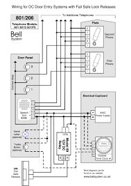 2 wire video door entry system from bticino international, the global specialist for the electric and digital infrastructures of the building. E6efe Interlock Wiring Diagram 4 Doors Wiring Resources