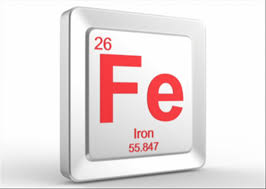 Sohati - ماذا يعني نقص الحديد في الجسم؟