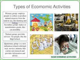 The tertiary economic sector has to do with services to businesses and consumers. 3ro Basico Social Studies Economic Activities Class 53 Lessons Blendspace