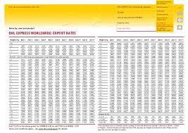 Log in to mydhl+ for existing dhl express customers; Dhl Express Rate Guide Mobile 9846314641