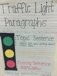 traffic light paragraphs anchor chart to teach the process