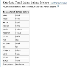 Adakah perbezaan kosakata antara bahasa melayu singapura dan bahasa malaysia? Tamil Tamilan Naan Tamilan Posts Facebook
