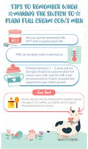 Is Your Little One Ready To Drink Plain Full Cream Cow S Milk