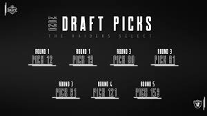 Thursday, april 23 at 8 p.m. Full List Of The Las Vegas Raiders Picks In The 2020 Nfl Draft