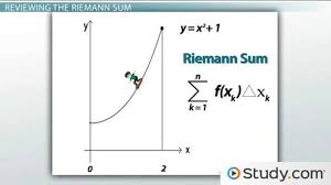 If we knew 901 points (step 0.01), the result would be around 972, which is the correct one. What Is The Trapezoid Rule Video Lesson Transcript Study Com