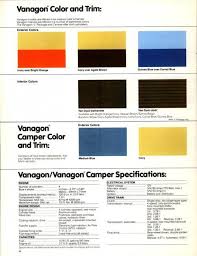 Vanagon Color And Trim Vw Vanagon Brochure Vw Bus Camper