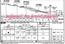 The Differences Between Jeppesen And Faa Charts Part 2