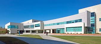 Kinesiology Master Of Science Degree Kinesiology Science Degree