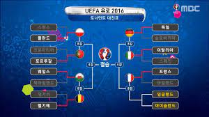Second half sub ricardo quaresma. Uefa Euro 2016 Quarter Finals Mbc Korean Modern Seoul