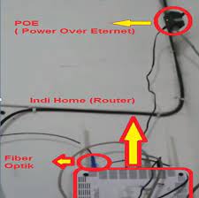 Cara memasang paket internet wifi indihome tanpa telepon rumah beserta harganya yang murah dan praktis menggunakan paket netizen paket indihome murah. Pasang Indihome Jauh Dari Tiang Titik Odp Indihome Jauh Media Konsumen Anda Belum Memerlukan Uang Untuk Pembayaran Maupun Pemasangan Kecuali Deposit Karena Uang Tersebut Akan Ditagihkan Pada Bulan Pertama Setelah Penggunaan