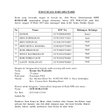 Zaenal fitrah arifin yang berupa sebidang tanah seluas 1000 m2 dengan alamat di jalan raya bandung raya km. Contoh Surat Kuasa Ahli Waris Taspen Contoh Surat