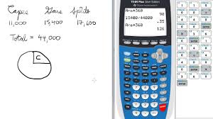 Pie Chart From Data Midterm 7 Ti 84 Calculator