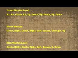 We did not find results for: Gta San Andreas All Cheat Codes Ps2 Gta