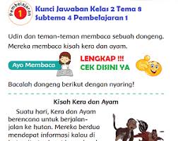 Kunci Jawaban Ekonomi Kelas 11 Evaluasi Bab 2 Kanal Jabar