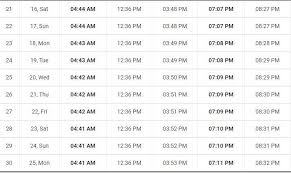 We did not find results for: Ramzan Time Table 2020 Download Ramadan Schedule In Pdf With Sehri And Iftar Dates Timing In India Ist For Fasting In The Holy Month India Com
