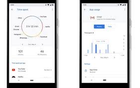 The digital wellbeing app or feature is one of the most popular features on android pie. Digital Wellbeing App Now Also Available For Android One Phones Android Community