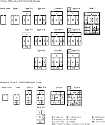 External stairs on the access route into a house may provide access to a deck or across a sloping site. House Layouts In The Middle Kingdom Chapter 9 The Archaeology Of Urbanism In Ancient Egypt