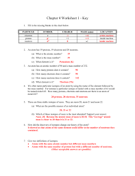 Key basic atomic structure worksheet.docx. Chapter 4 Worksheet 1