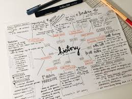Freakygeekclique Study Notes School Organization Notes Study Motivation