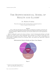 Let's take a look at each dimension of the model. The Biopsychosocial Model Of Health And Illness