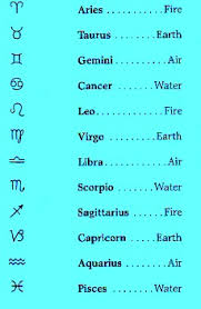 17 paradigmatic horoscope elements chart