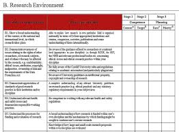 Needs Analysis Template Sample In 2020 Analysis Business Template Business Analysis