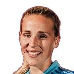 Emily Batty stats and ratings