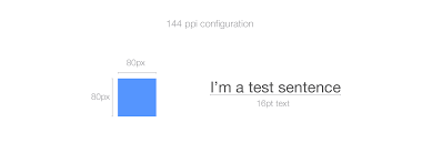 Similarly, the more newly introduced dots per centimetre (d/cm or dpcm) refers to the number of individual dots that can be placed within a line of 1 centimetre (≈ 0.393 in). Designer S Guide To Dpi
