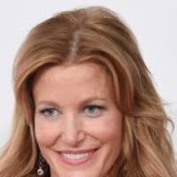 Family tree of Anna GUNN