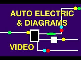 All components were connected by wires, and diagrams seldom exceeded 4 pages in length. Automotive Electric Wiring Diagrams Youtube