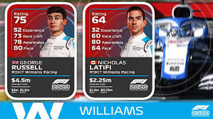 Les quatre premières éditions ont été organisées de 2009 à 2012. Revealed Driver Ratings In Codemasters New F1 2020 Game Formula 1