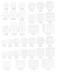 Wedding Cake Chart Serving Size Wedding Cake Serving Chart