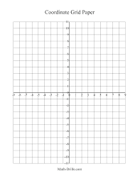 Four Quadrants Graph Transindobalon Com