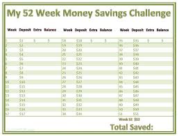 52 week money savings challenge printable chart money