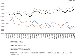 Un bărbat a aruncat un copil de 18 luni de la etajul 5, enervat că micuțul plângea. Biroul NaÅ£ional De StatisticÄ Comunicate De PresÄ