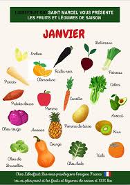 Librefruit Bio Saint Marcel 27950 Publications Facebook