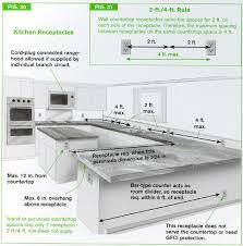 Everybody knows that reading kitchen wiring diagrams is helpful, because we could get information from your reading materials. Wiring Code