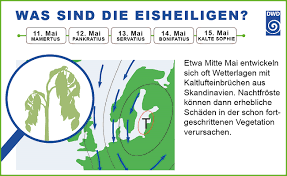 Schnelle und einfache übersicht über das wetterphänomen eisheilige! Wetter Und Klima Deutscher Wetterdienst Klimawandel Eisheilige Zeigt Sich Bereits Der Klimawandel