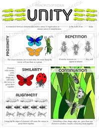 Teach Your Art Students About The Principle Of Design Unity With This Worksheet Plus Hands On Activity Principles Of Design Visual Art Teacher Unity In Art