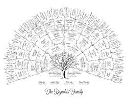 ancestor genealogy family tree fan chart 5 generations