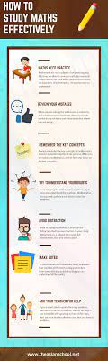 How To Study Maths Effectively Math Educational Infographic Best Way To Study