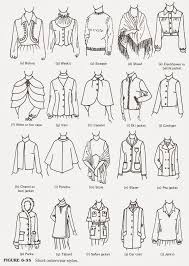 Types Of Jacket Draw Pesquisa Google Fashion Infographic Fashion Drawing Sketches Fashion Design Drawings This is a reference pin that talks about some basic properties of fabric. types of jacket draw pesquisa google