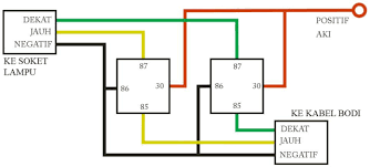 Check spelling or type a new query. Howto Memasang Relay Untuk Lampu Motor Do Share