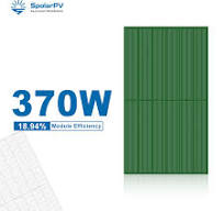 ODM Colorful BIPV Solar Modules Manufacturer - spolarpv.com