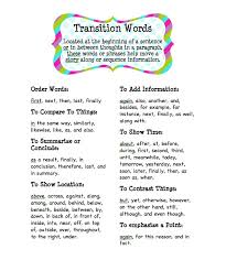 Transitional Words And Phrases Persuasive Essays Mistyhamel