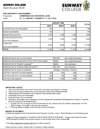 Term dates, timetable and extra fees. A Level In Klang Valley