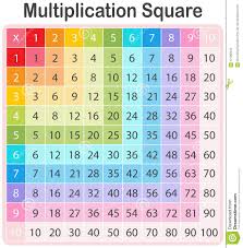 A Colourful Math Multiplication Table Stock Vector