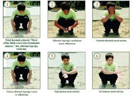 Teyemmum Abdesti Nasil Alinir Ile Ilgili Gorsel Sonucu Deri Okuma