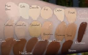 Nars All Day Luminous Makeup Swatches This Dispenses Less