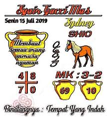 Tafsir Mimpi Syair Gucci Mas Sydney Hari Ini Facebook
